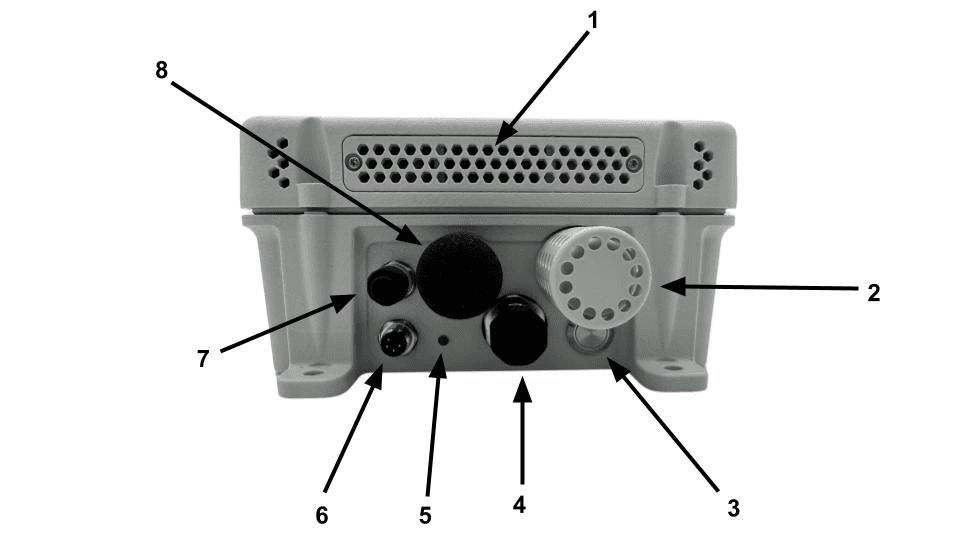 Sensorbee Air Pro 2 connectors labelled
