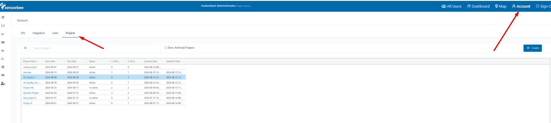 Project Management dashboard