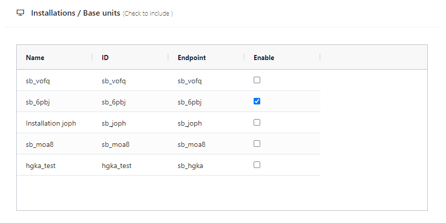 Base unit list