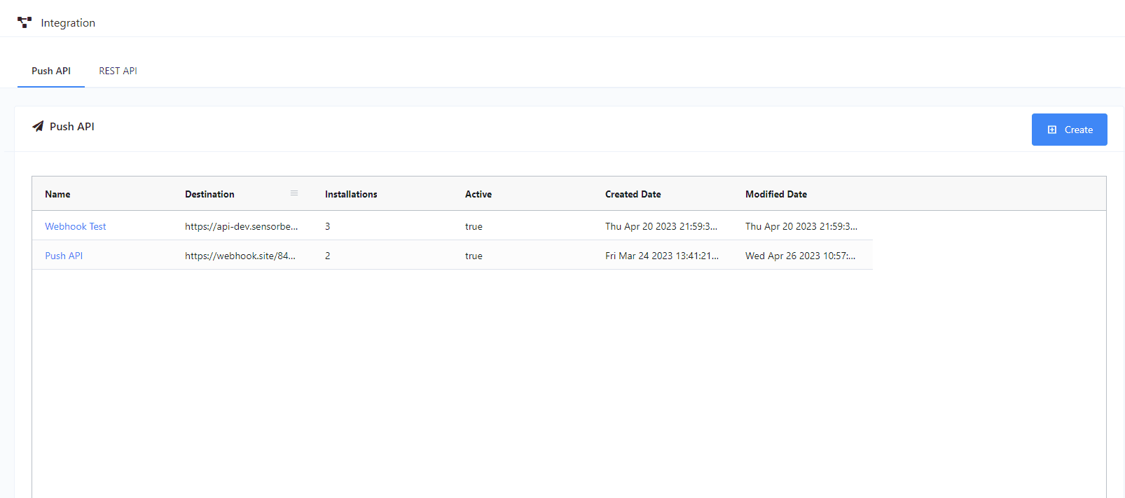 Integration overview