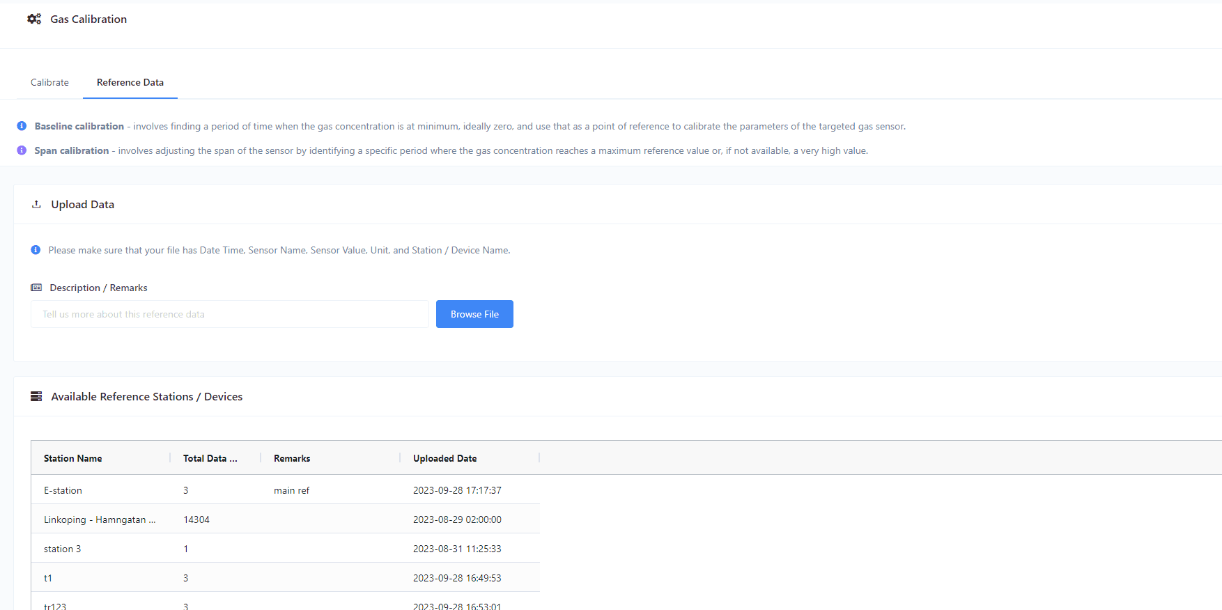 Reference Data tab