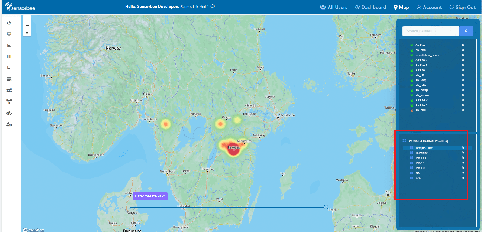 Heatmap