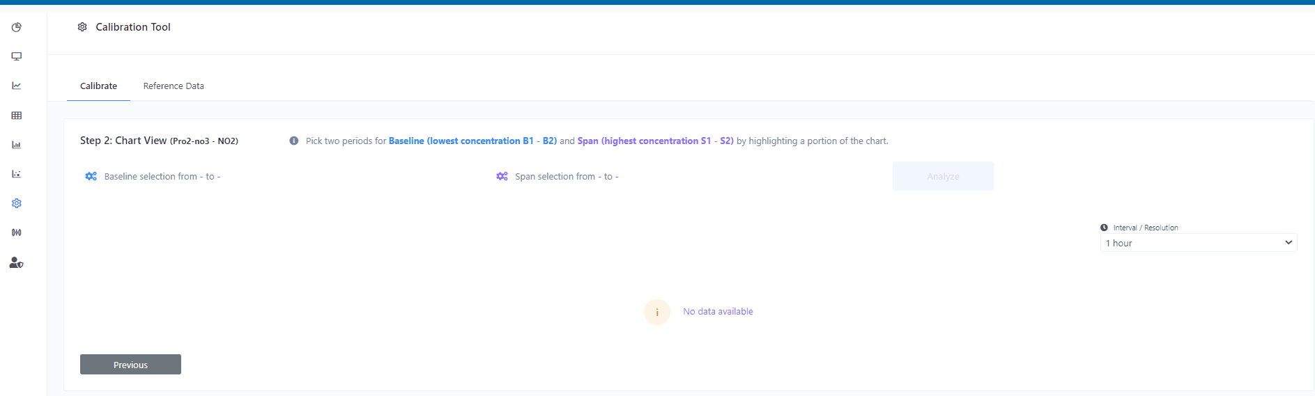 Span calibration overview