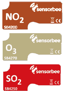 Electrochemical sensor — internals