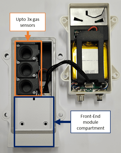 Sensor house positioned