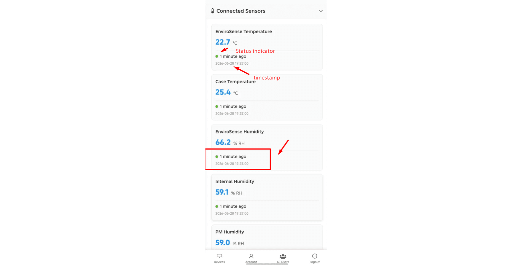 Mobile view showing per-sensor status indicators and last-received timestamps